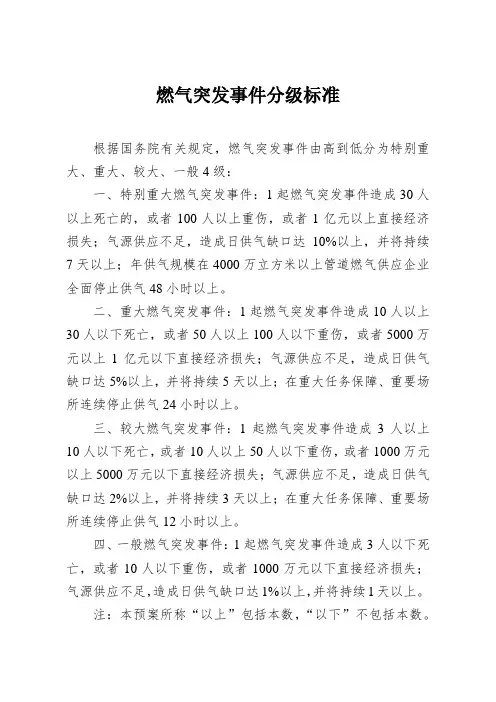 燃气突发事件分级标准