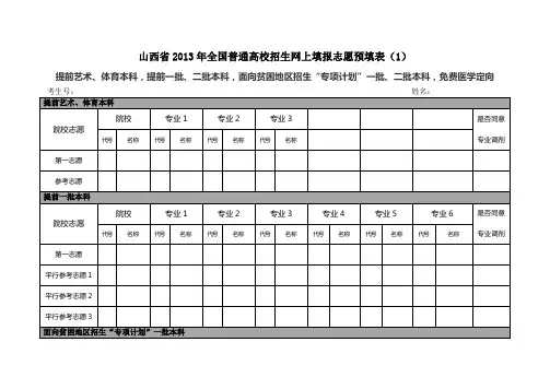 山西省2013年全国普通高校招生网上填报志愿预填表