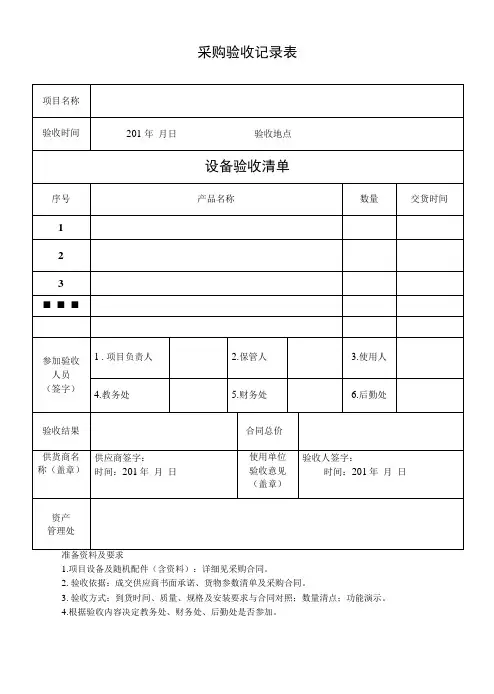 采购验收记录表
