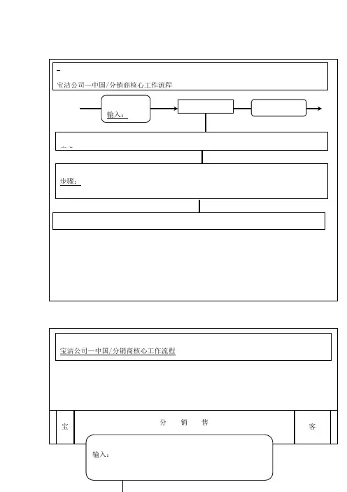 宝洁公司中国分销商核心工作流程财务管理