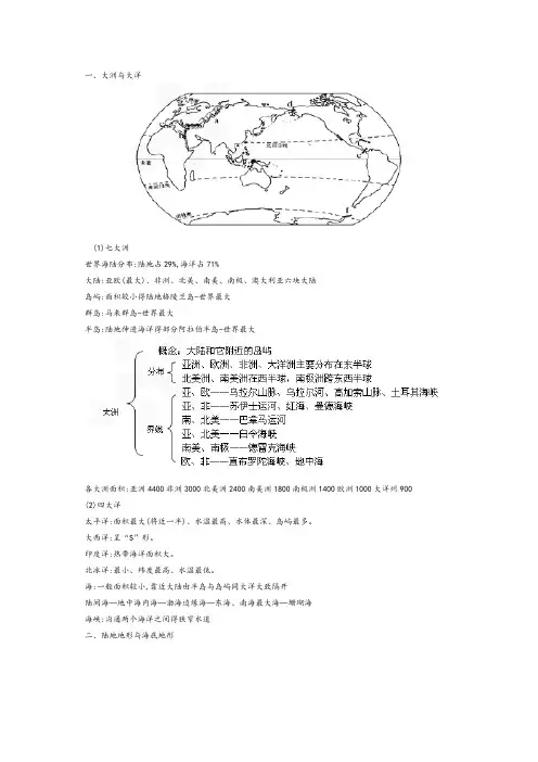 世界地理概况