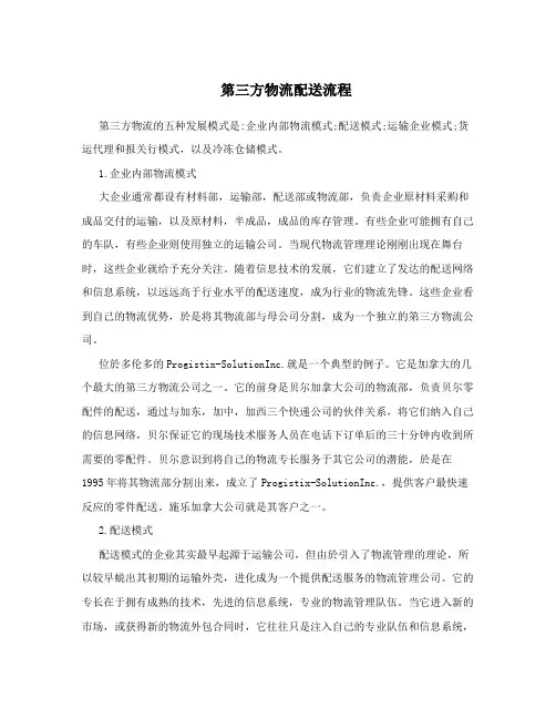 第三方物流配送流程