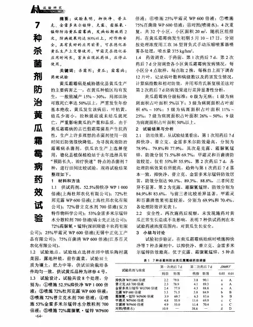 7种杀菌剂防治黄瓜霜霉病药效试验