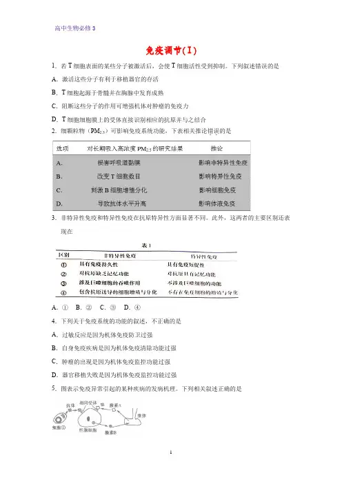 高中生物必修3课时作业22：2.4 免疫调节(Ⅰ)