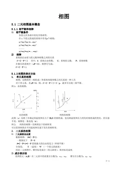 材料科学-二元相图
