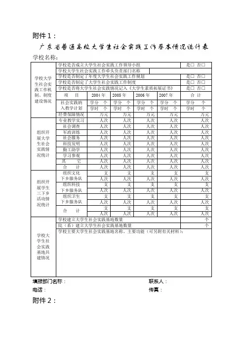 广东省普通高校大学生社会实践工作基本情况统计表