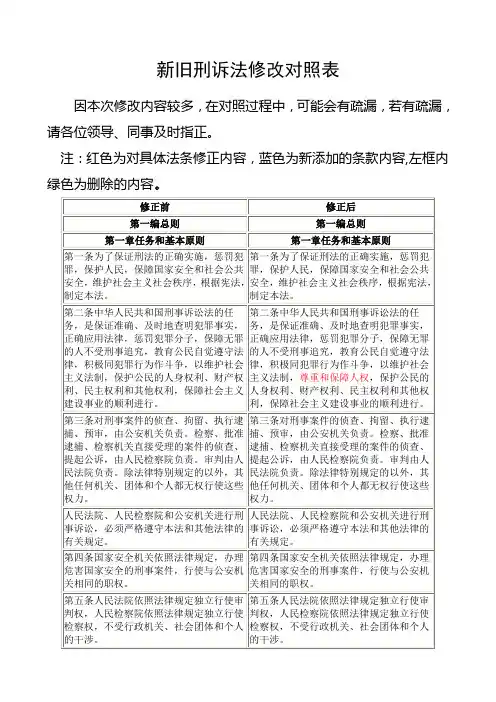 新旧刑诉法修改对照表
