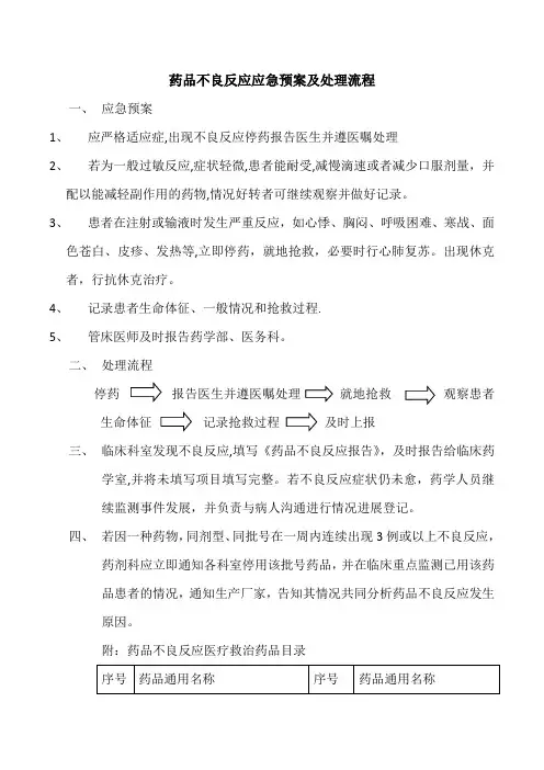 药品不良反应应急预案及处理流程73475