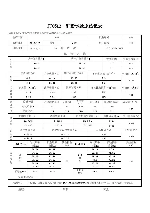 矿粉试验(含水量,比表面积,烧矢量,密度,活性指数,对比流动度)
