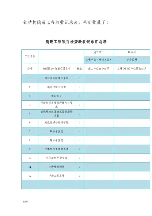 钢筋结构隐蔽工程验收记录表