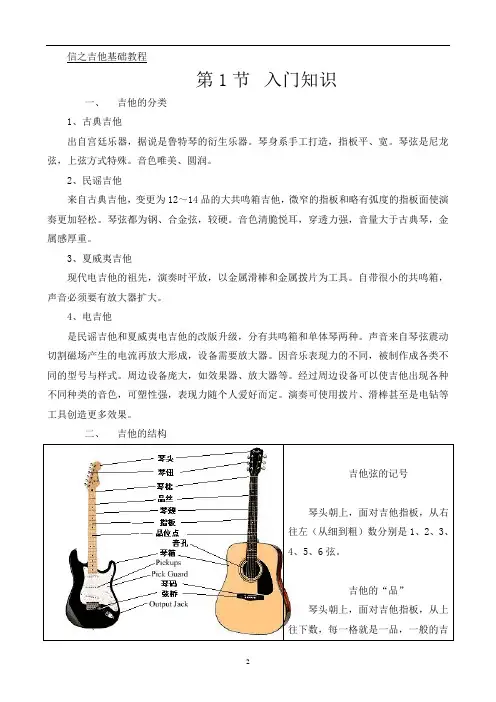 吉他基础教程入门知识