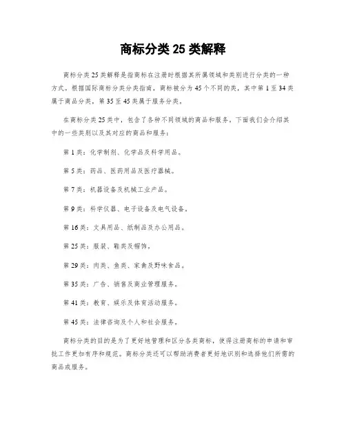 商标分类25类解释