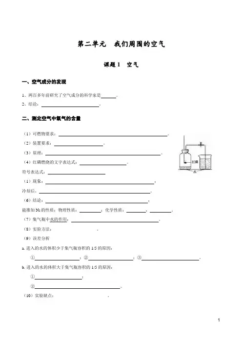 初中化学人教第二单元 空气 氧气 知识点整理(全面)