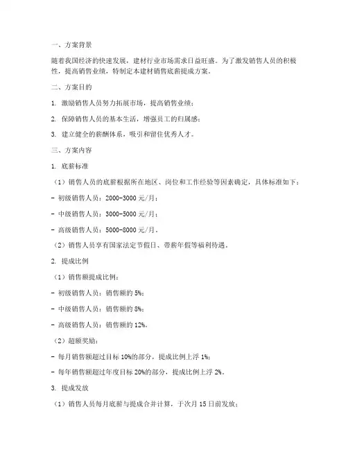 建材销售底薪提成方案