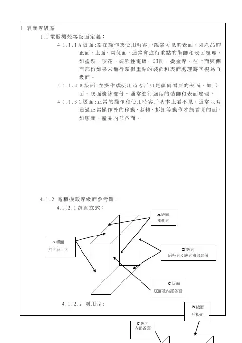 XX公司品质检验标准要点