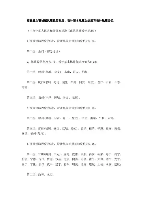 福建省主要城镇抗震设防烈度