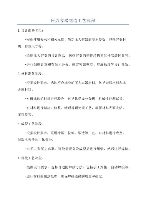 压力容器制造工艺流程