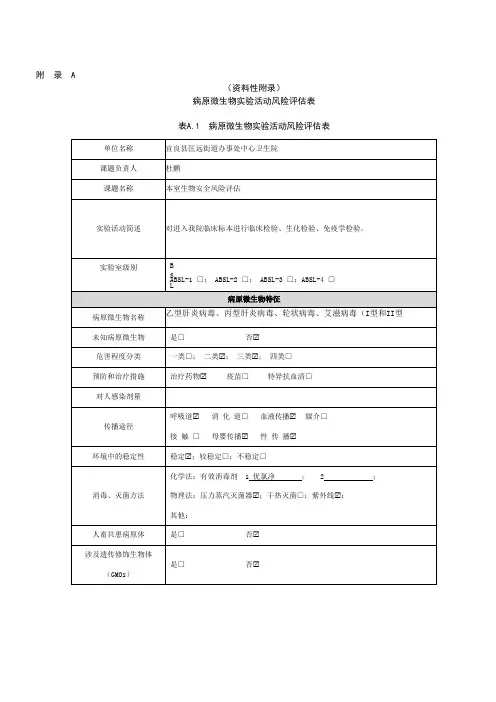 附录A病原微生物实验活动风险评估表