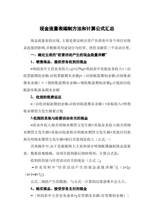 现金流量表编制方法和计算公式汇总