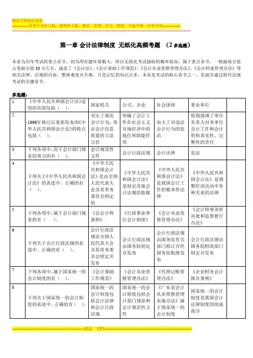 2015会计从业资格考试︱财经法规无纸化押密试题-第一章-会计法律制度(2)