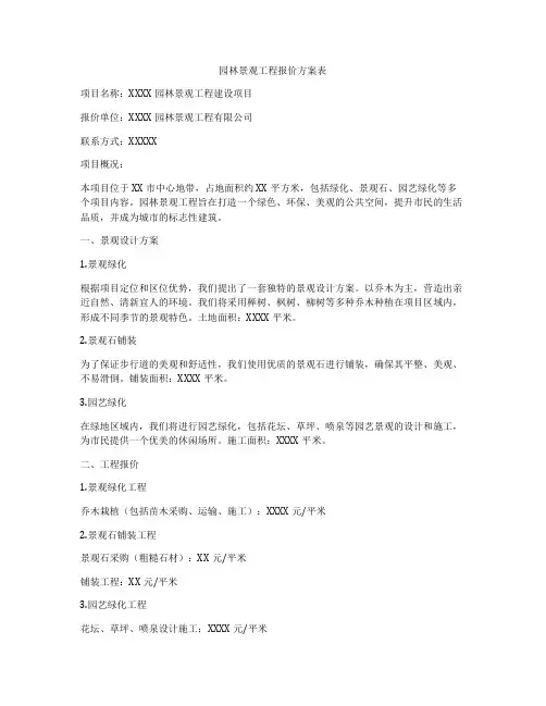 园林景观工程报价方案表