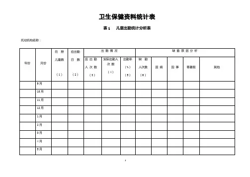 卫生保健资料统计表(儿童出勤统计分析表、健康检查统计分析表、传染病发病统计表)