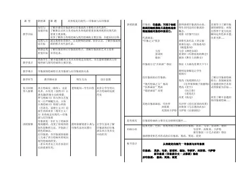 高中美术-美术鉴赏《第七课 从传统走向现代——印象派与后印象派》教学设计3-人教版