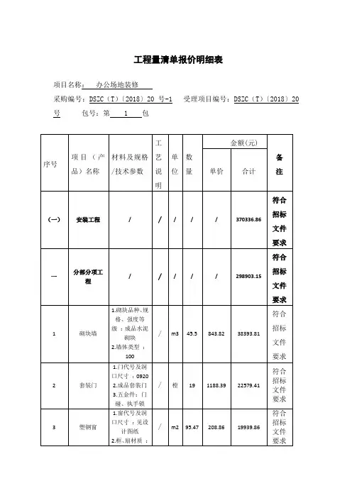 工程量清单报价明细表(修订)