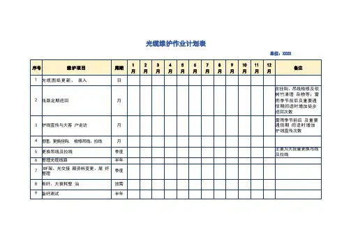 光缆维护作业计划表