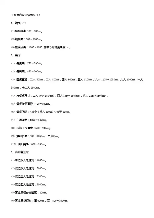 最全的家装工装尺寸(内含国家法律规定的)