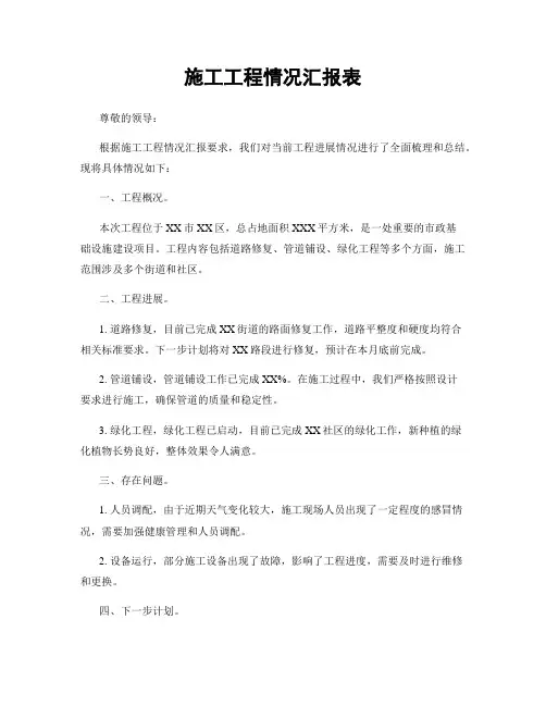 施工工程情况汇报表