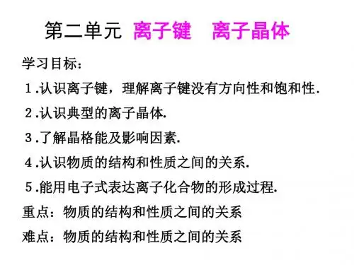 2016-2017学年苏教版 选修3 专题3第二单元 离子键 离子晶体 课件(共17张)