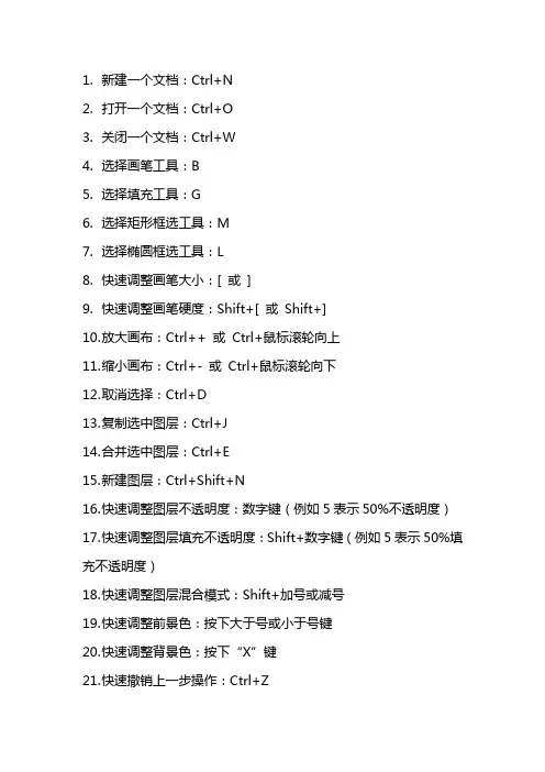 PS常用快捷键01