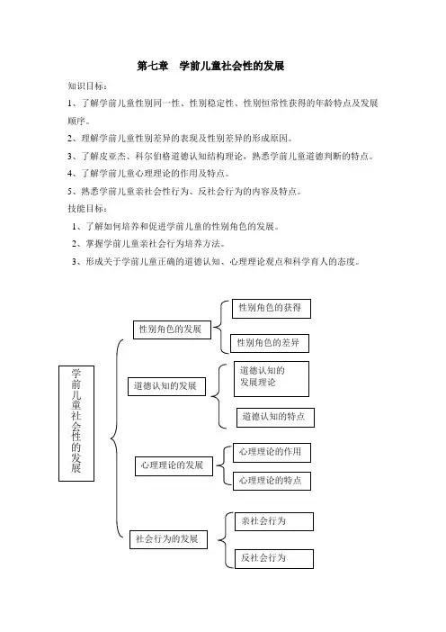 第七章  学前儿童社会性的发展