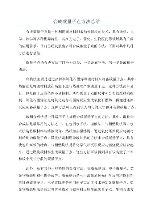 合成碳量子点方法总结