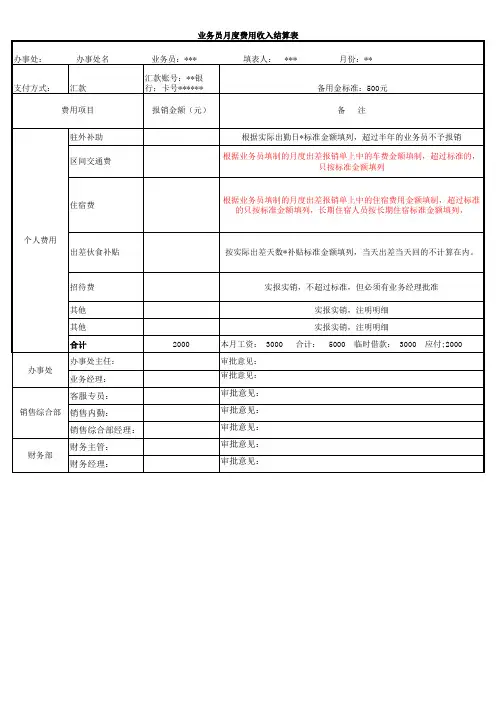 费用报销明细表