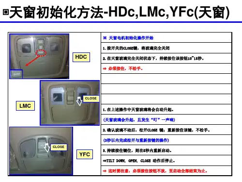 天窗电机初始化方法