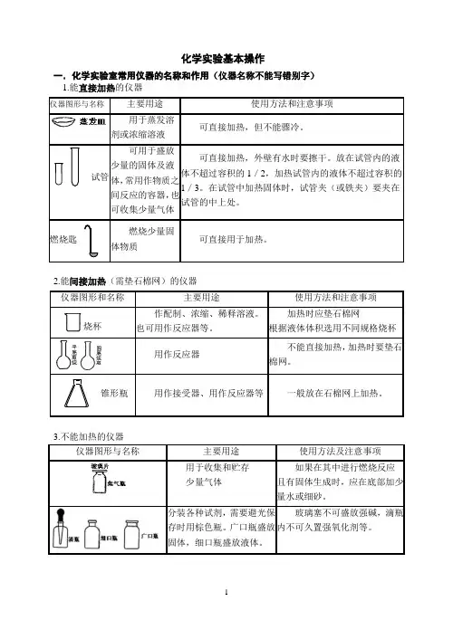 初中化学实验基本操作