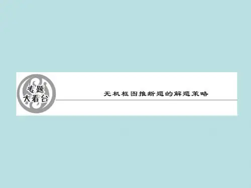 无机框图推断题的解题策略 PPT 人教课标版