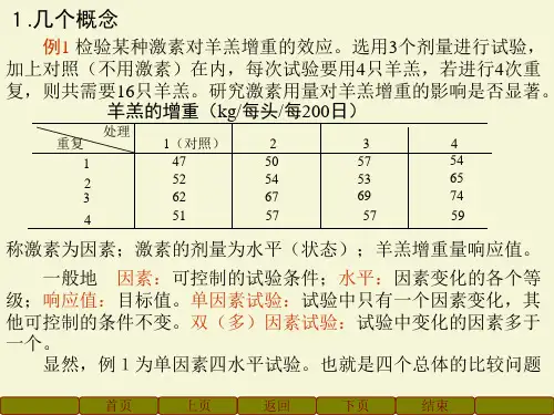 第一节方差分析课件