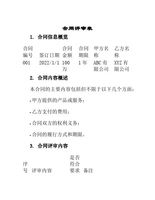 合同评审表模板