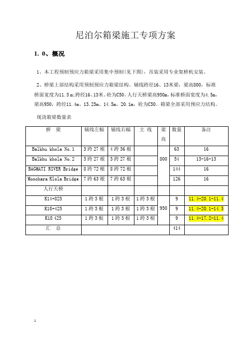 箱梁方案(有图)