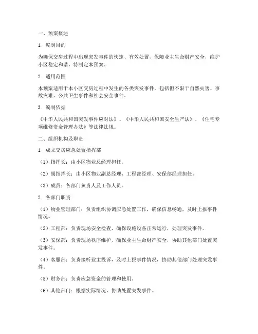 交房应急处置预案方案模板