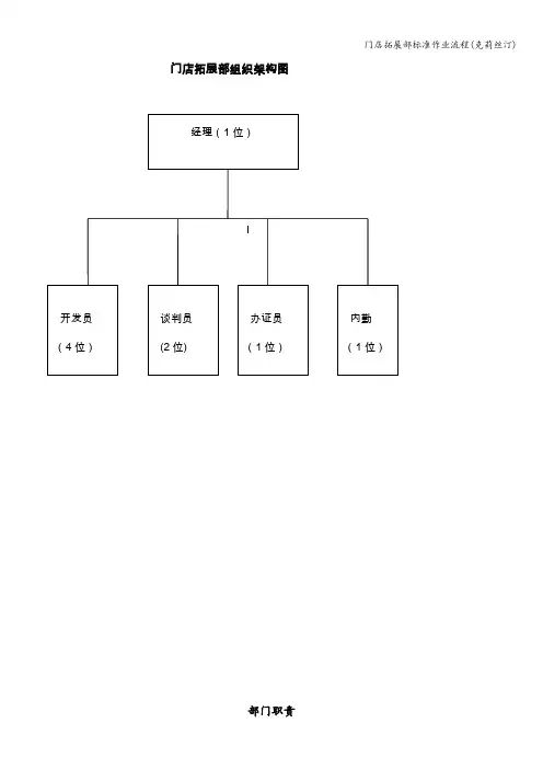 门店拓展部标准作业流程(克莉丝汀)