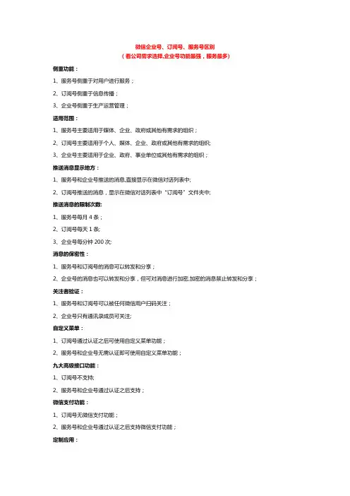 微信公众号申请资料及流程相关