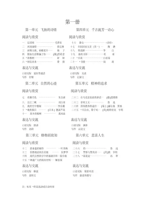 新版新版中职语文第一册目录-新版.pdf