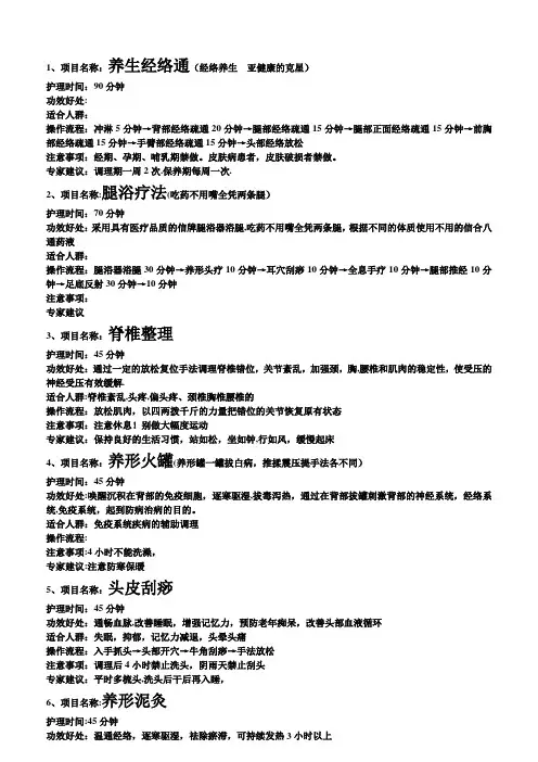 美容院项目架构表