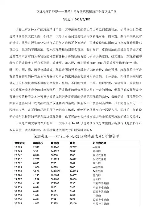 玫瑰专家告诉你——世界上最好的玫瑰精油并不是玫瑰产的