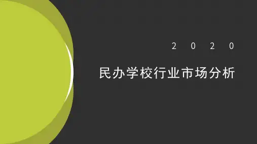 民办学校业态分析