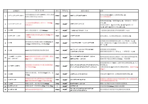 浙江省141道定额换算题目及计算书答案(10定额精选精修版)